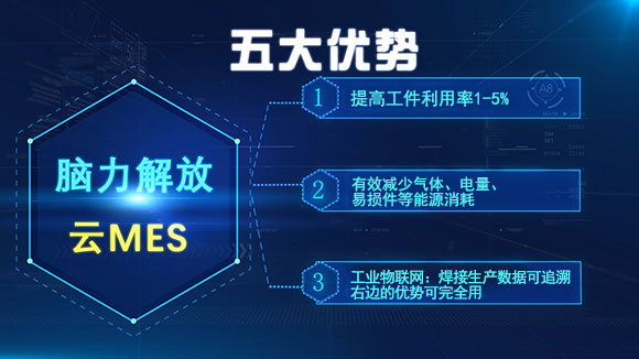 系統五大優勢